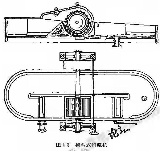 D1-3mʽ{CY(ji)(gu)ʾD